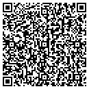 QR code with Jdb Service Group contacts