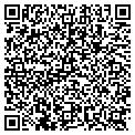 QR code with Richard Carter contacts