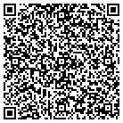 QR code with Mike Bretz Custom Cabinets contacts