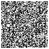QR code with Best Movers of America of West Palm Beach contacts