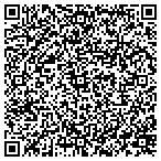 QR code with All About Window Cleaning contacts