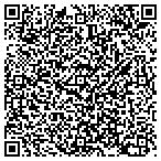 QR code with All About Window Cleaning contacts