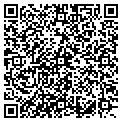 QR code with Joseph E Fuchs contacts