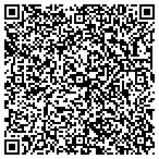 QR code with Budget Window Cleaning contacts