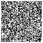 QR code with Mitchell's Used Motorcycle Parts contacts