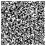 QR code with Clear Skies Gutter and Window Cleaning contacts
