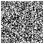 QR code with Martin Ronald C Custom Cabinets & Counter Tops contacts
