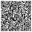 QR code with M A Susnoski contacts