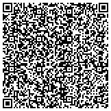 QR code with Matt's HMS - Home Maintenance Solutions & Remodeling Contractor contacts