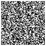 QR code with Cumberland Trail Customs Ltd contacts