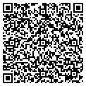 QR code with Suntec Concrete contacts