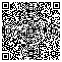 QR code with Klassen Corp contacts