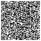 QR code with R And R Custom Carpentry And Cabinetry Corp contacts
