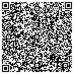 QR code with Reflection Of Perfection contacts