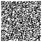 QR code with The Headiner Doctor contacts
