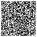 QR code with Cool Threads Inc contacts
