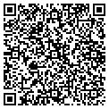 QR code with Ronald Kutsel contacts