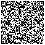 QR code with Jorgensen Contract Services LLC contacts