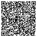 QR code with Shanks Cycles Unlimited contacts