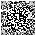 QR code with Man Cave Bike/ATV Service contacts