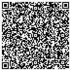 QR code with Powdersville Cycle Shop contacts