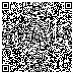QR code with Expressions by Loretta contacts