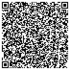 QR code with Greener Robert Dba Bobs Window Cleaning contacts