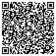 QR code with Fred Cull contacts