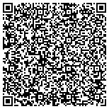 QR code with Sinclair Graphics & Installations contacts