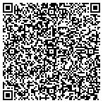 QR code with Securitas Security Service USA contacts