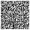 QR code with SiSi Company, Inc contacts