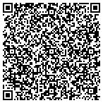 QR code with Wechsler Peter M Private Contractor contacts