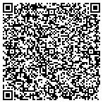 QR code with Display Cases By Grandpa's Cabinets contacts