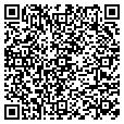 QR code with Kent Quick contacts
