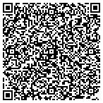 QR code with Central Valley Truth Verification Systems LLC contacts