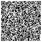 QR code with Lubbock Custom Motorcycles contacts