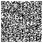 QR code with Department Of State Bureau Of Diplomatic Security Office Of Personnel And Suitability contacts