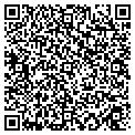 QR code with Equalhelp4u contacts