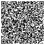 QR code with Atlantic Coast Construction & Renovations LLC contacts