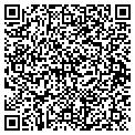 QR code with Rick's Cycles contacts