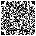 QR code with Perry Riechmann contacts