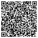 QR code with Richard Harmet contacts