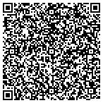 QR code with Phoenix Tool & Thread Grinding contacts