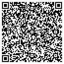 QR code with Mallard Signs contacts