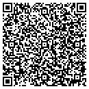 QR code with Martinez Concrete Work contacts