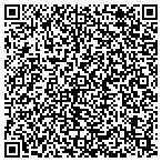 QR code with Rapid Action Protective Services Inc contacts