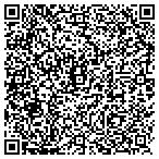 QR code with Christopher Rolin Law Offices contacts