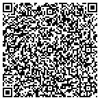 QR code with Ryan's Security & Protective Service contacts