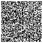 QR code with Securitas Security Service USA contacts