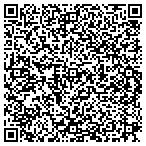 QR code with Max Yarbrough Pools & Construction contacts